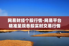 网易财经个股行情-网易平台精准呈现各股实时交易行情