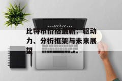 比特币价格最新：驱动力、分析框架与未来展望