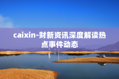 caixin-财新资讯深度解读热点事件动态