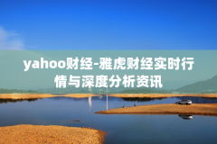 yahoo财经-雅虎财经实时行情与深度分析资讯